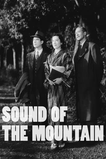 Movie poster for Sound of the Mountain