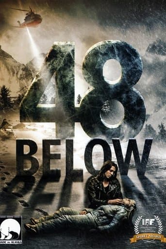 Movie poster for 48 Below