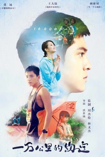 Movie poster for 10,000 Miles