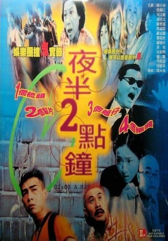 Movie poster for 02:00 A.M.