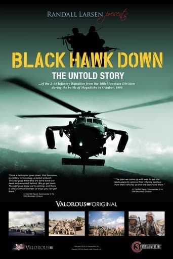 Movie poster for Black Hawk Down: The Untold Story