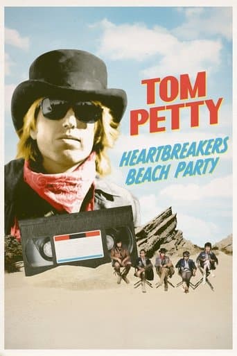 Movie poster for Heartbreakers Beach Party