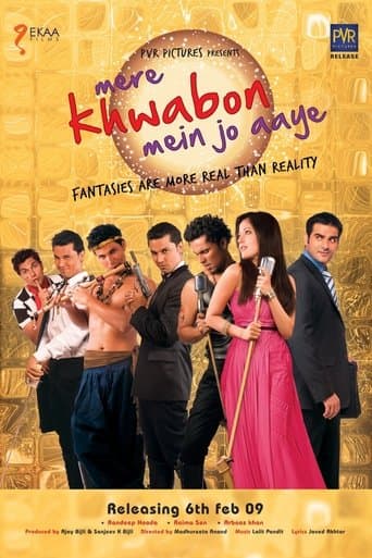 Movie poster for Mere Khwabon Mein Jo Aaye