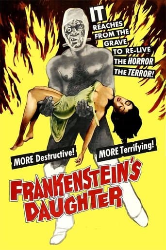 Movie poster for Frankenstein's Daughter