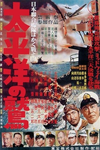 Movie poster for The Eagle of the Pacific