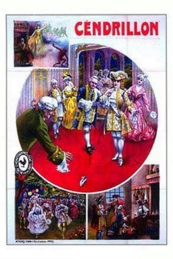 Movie poster for Cinderella