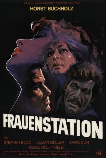 Movie poster for Women in Hospital