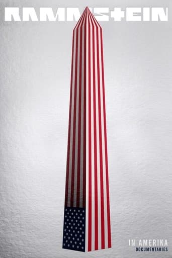 Movie poster for Rammstein in Amerika