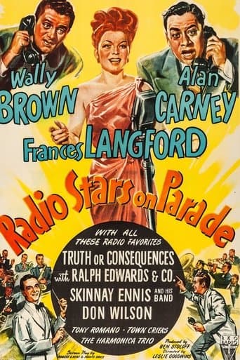 Movie poster for Radio Stars on Parade