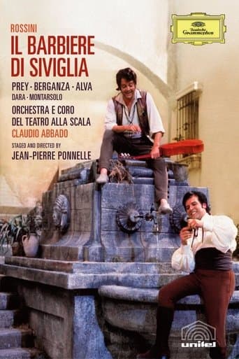 Movie poster for Il Barbiere di Siviglia