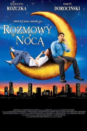 Movie poster for Night Conversations