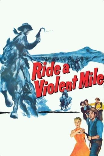 Movie poster for Ride a Violent Mile