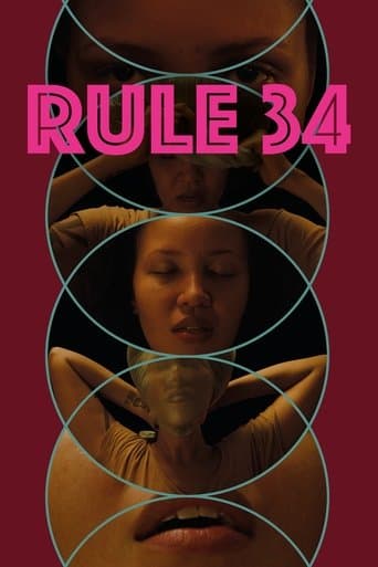Movie poster for Rule 34