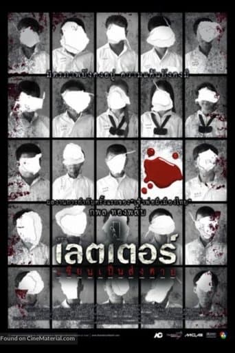 Movie poster for The Letters of Death
