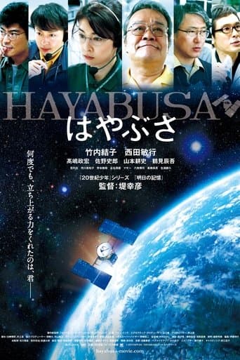 Movie poster for Hayabusa
