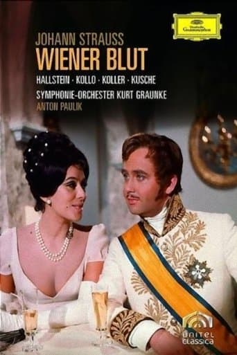 Movie poster for Wiener Blut