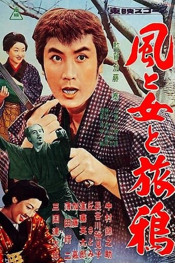 Movie poster for Wind, Woman and Road