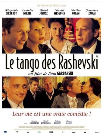 Movie poster for The Rashevski Tango