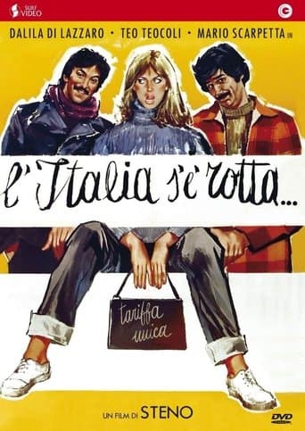 Movie poster for Italy is Rotten