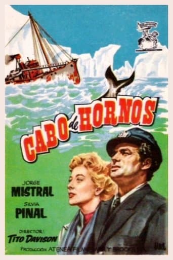 Movie poster for Cape Horn