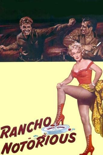 Movie poster for Rancho Notorious