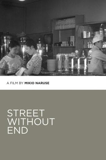 Movie poster for Street Without End