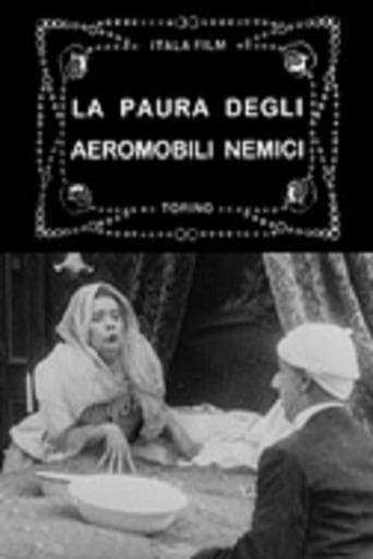 Movie poster for The Fear of Zeppelins