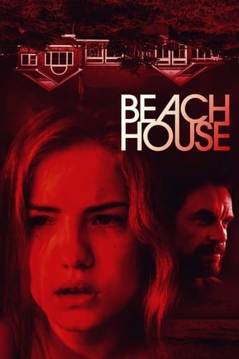 Movie poster for Beach House