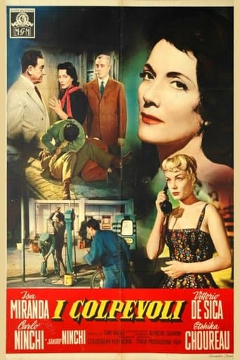Movie poster for The Guilty