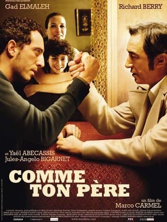Movie poster for Comme ton père