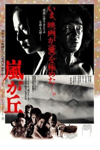 Movie poster for Wuthering Heights