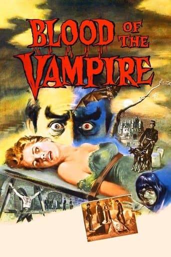 Movie poster for Blood of the Vampire