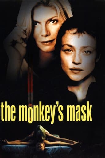 Movie poster for The Monkey's Mask