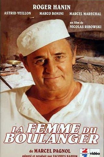 Movie poster for La femme du boulanger