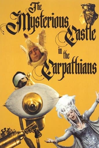 Movie poster for The Mysterious Castle in the Carpathians