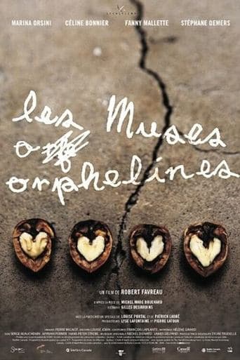 Movie poster for The Orphan Muses
