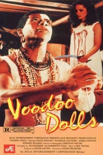 Movie poster for Voodoo Dolls