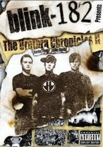 Movie poster for blink-182: The Urethra Chronicles II: Harder, Faster. Faster, Harder