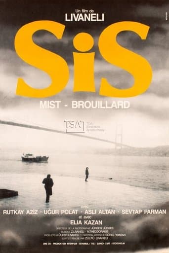 Movie poster for Mist
