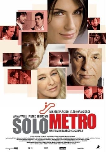 Movie poster for SoloMetro