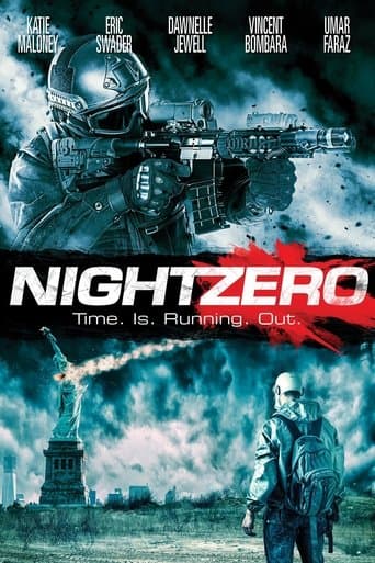 Movie poster for Night Zero