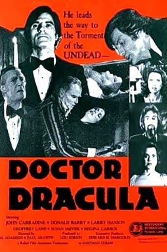 Movie poster for Doctor Dracula