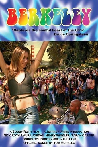Movie poster for Berkeley