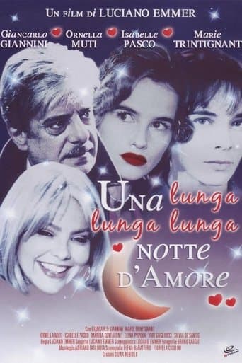 Movie poster for A Long Long Long Night of Love