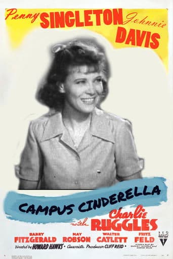 Movie poster for Campus Cinderella