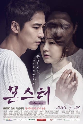 Movie poster for Monster