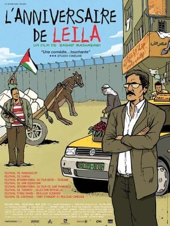 Movie poster for Laila's Birthday