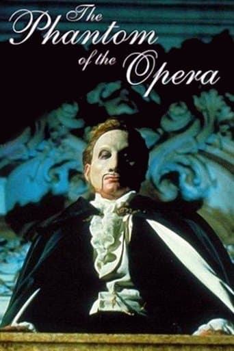 Movie poster for The Phantom of the Opera