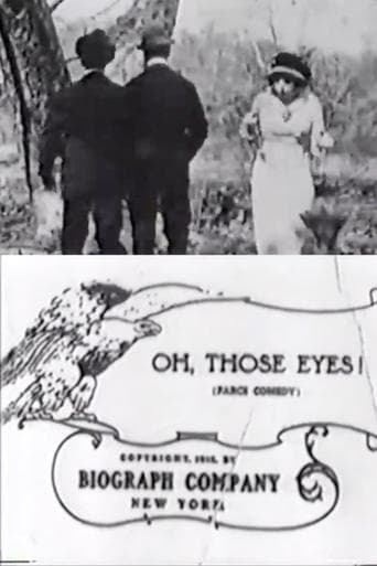Movie poster for Oh, Those Eyes
