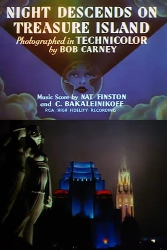 Movie poster for Night Descends on Treasure Island